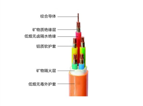 湖南電線(xiàn)電纜