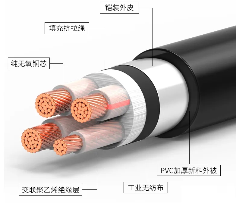 【飛雁電纜】鎧裝電纜與非鎧裝電纜，兩者有哪些區(qū)別？