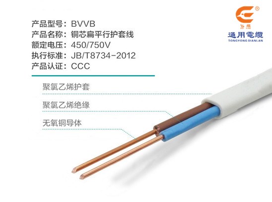 電纜百科|什么是護套線？護套線用途有哪些？